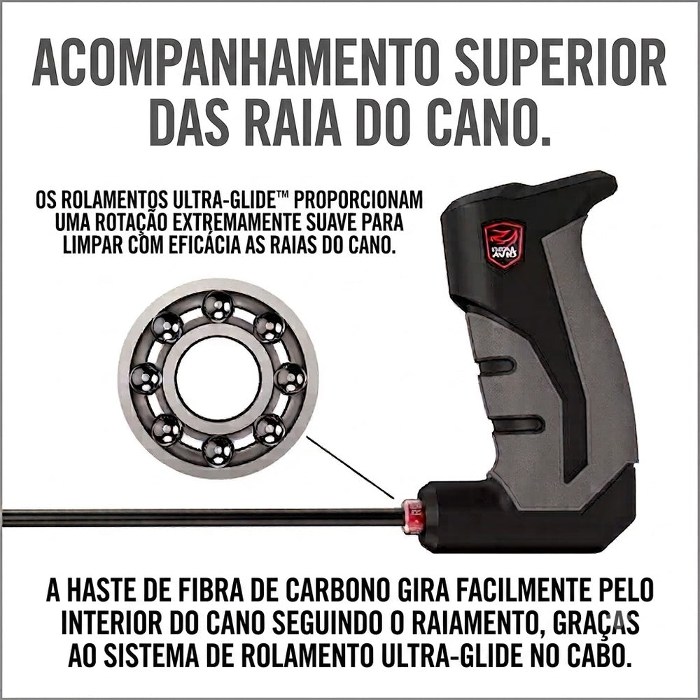 HASTE DE LIMPEZA PISTOLA 9 REAL AVID AVBMSR2209
