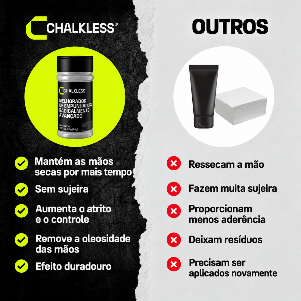 CHALKLESS PO GRIP DE ALTA ADERENCIA 15G