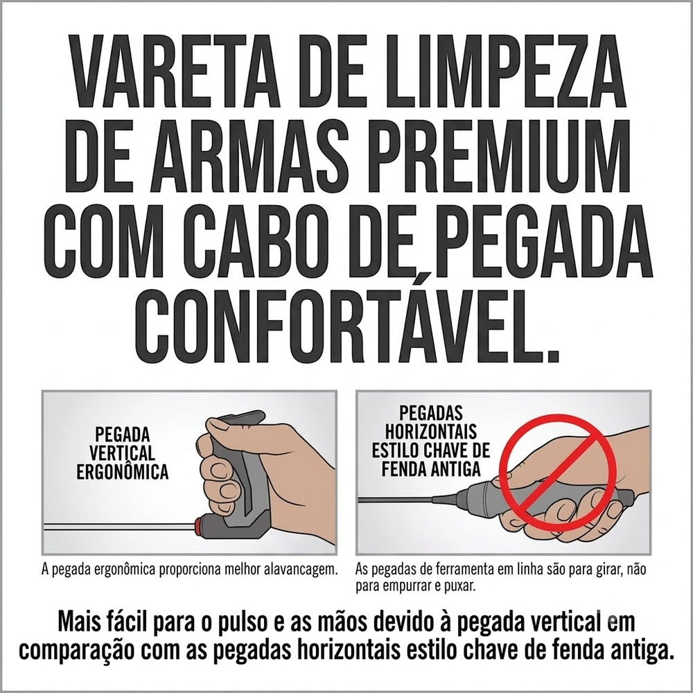 HASTE DE LIMPEZA PISTOLA 9 REAL AVID AVBMSR2209