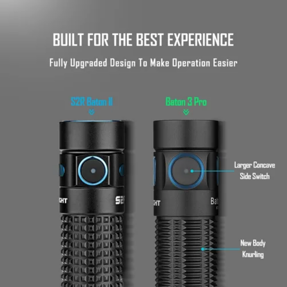 LANTERNA OLIGHT BATON 3 PRO CW BLK