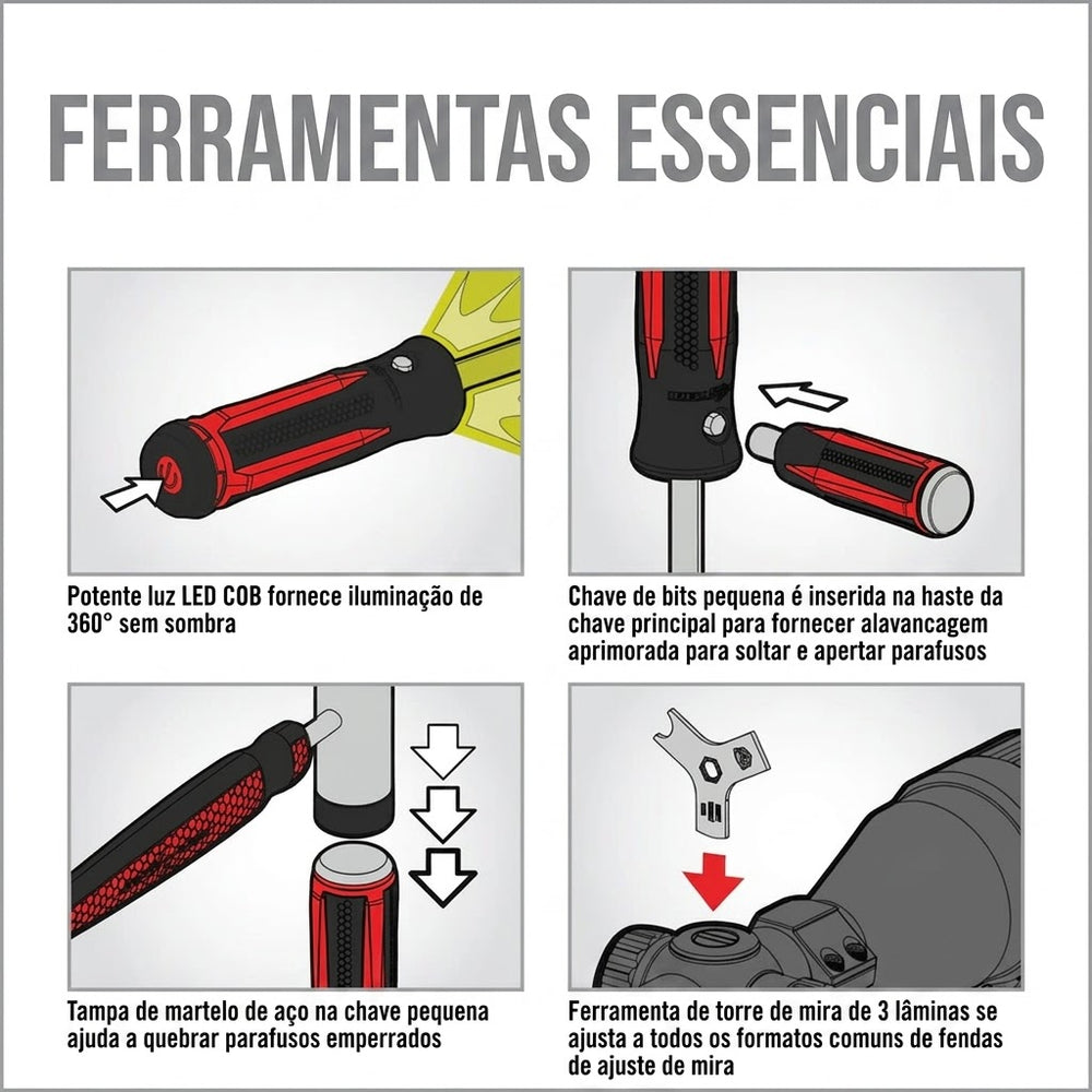 REAL AVID KIT FERRAMENTAS SMART DRIVE 90