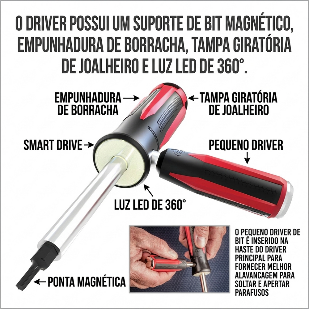 REAL AVID KIT FERRAMENTAS SMART DRIVE 90