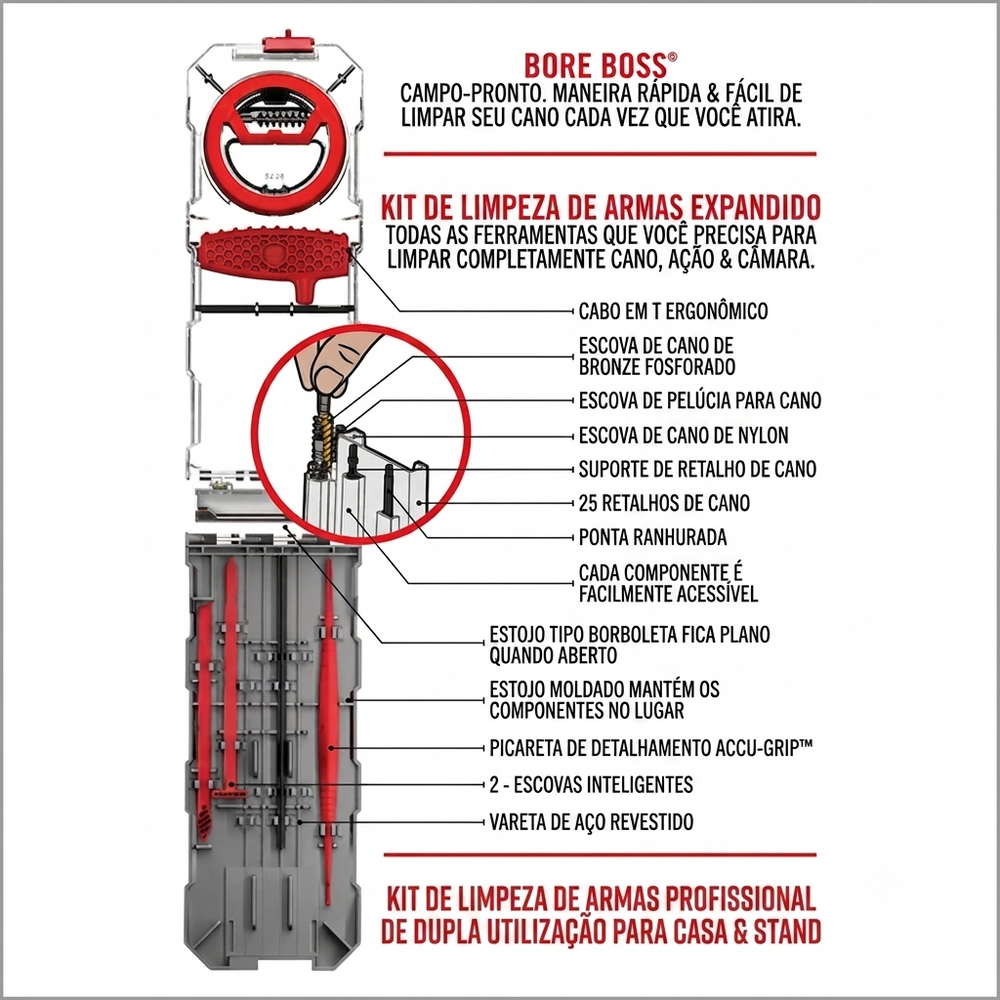 KIT DE LIMPEZA 380 9MM 357 REAL AVID AVGBMK9MM